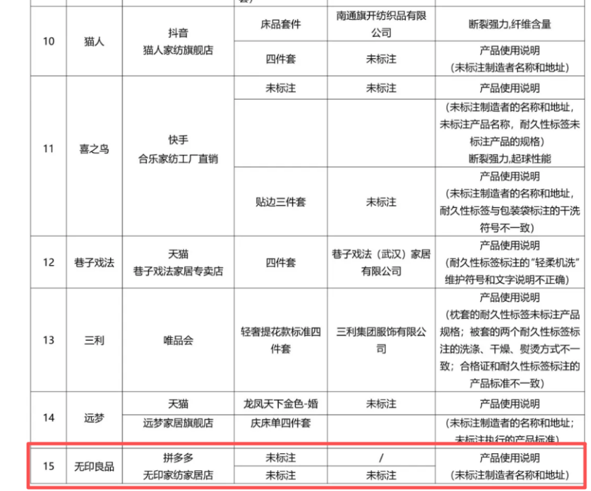 玩球直播yixin围绕实时赛事赛程、比分、球队数据更新不断创新，回应用户的真实需求。 - 玩球直播yixin